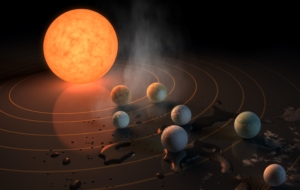 Sistema planetario Trappist-1