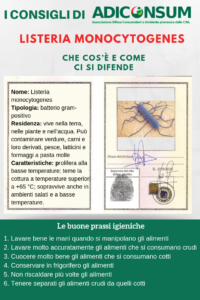 listeria_infografica
