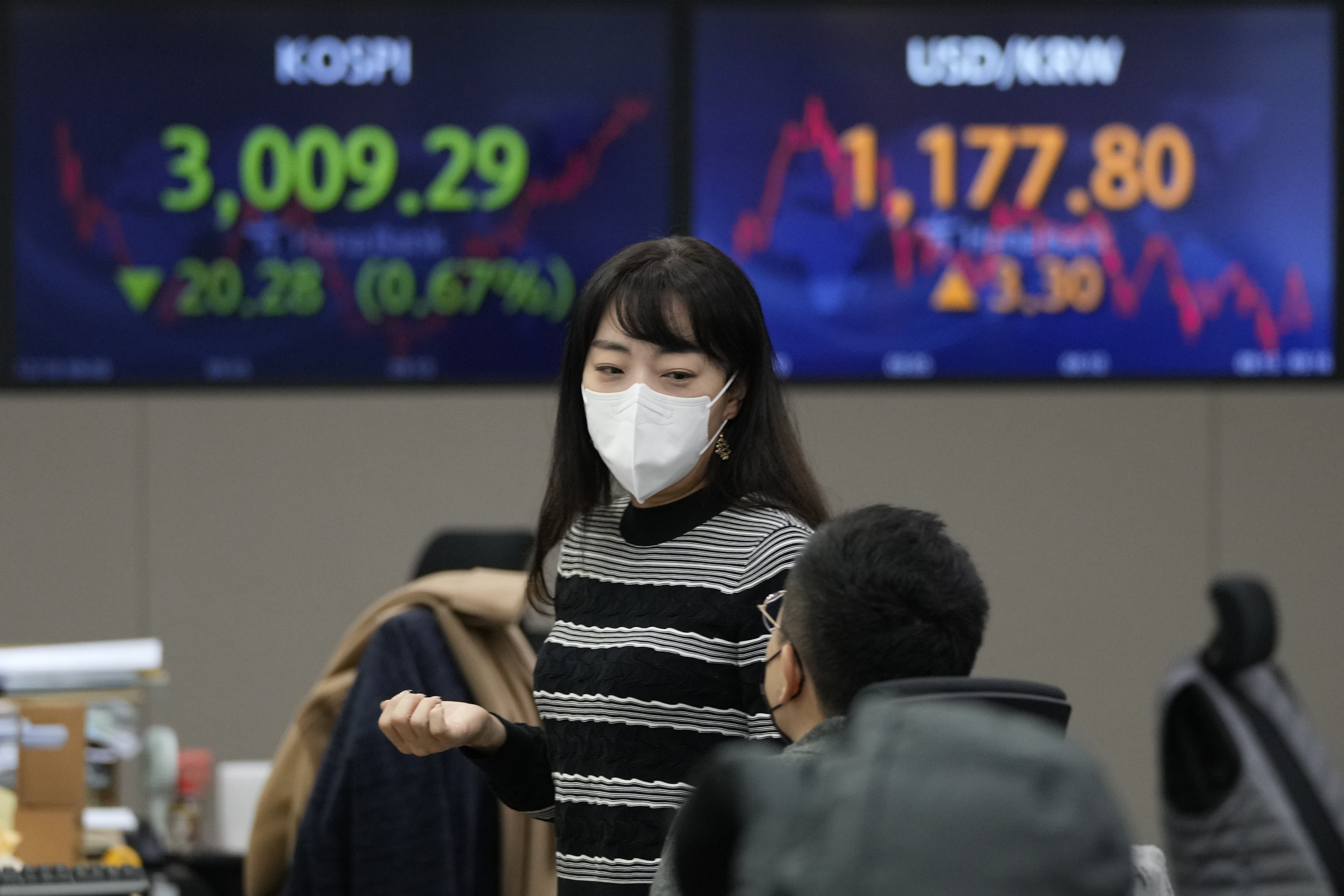 Currency traders talk each other near screens showing the Korea Composite Stock Price Index (KOSPI), left, and the foreign exchange rate between U.S. dollar and South Korean won, right, at the foreign exchange dealing room of the KEB Hana Bank headquarters in Seoul, South Korea, Friday, Dec. 10, 2021. Asian stock markets followed Wall Street lower Friday as a rally cooled and investors waited for U.S. inflation data that might influence a Federal Reserve decision on when to roll back economic stimulus. (AP Photo/Ahn Young-joon)