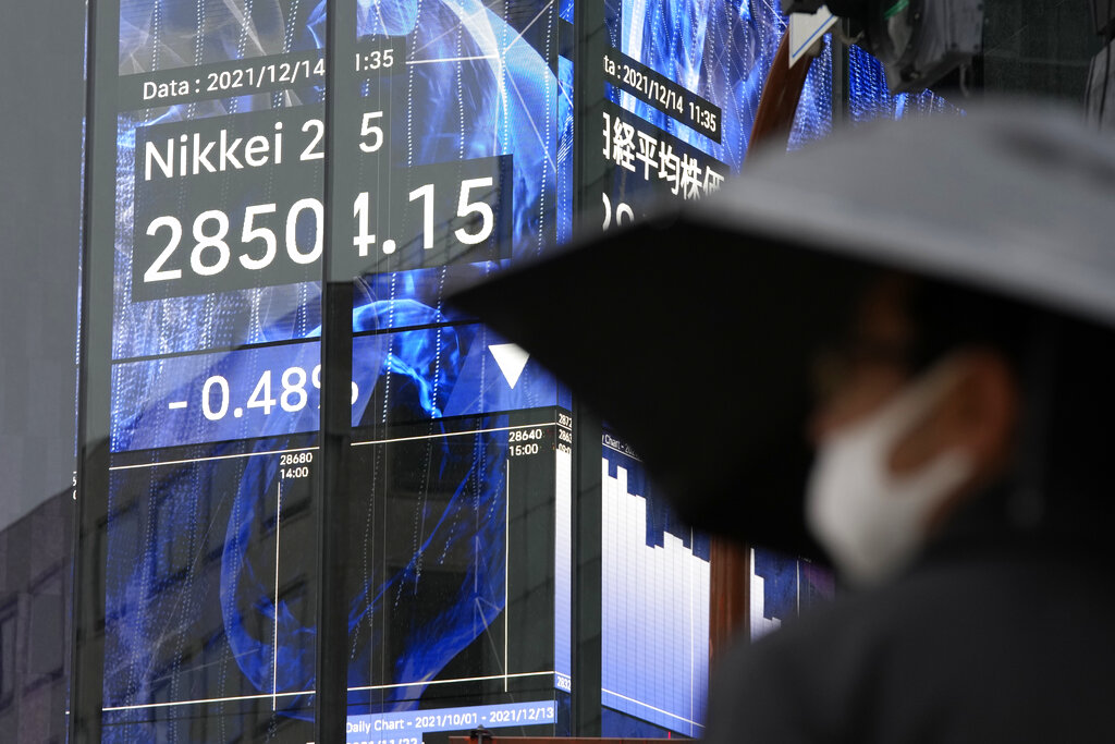 A man wearing a protective mask stands near an electronic stock board showing Japan's Nikkei 225 index Tuesday, Dec. 14, 2021, in Tokyo. Stocks were mostly lower in Asia on Tuesday after Wall Street retreated from recent record levels on weakness in technology shares. (AP Photo/Eugene Hoshiko)