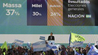 Argentina, sorpresa peronista al primo turno delle presidenziali
